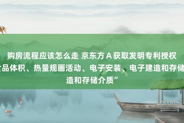 购房流程应该怎么走 京东方Ａ获取发明专利授权：“食品体积、热量规画活动、电子安装、电子建造和存储介质”